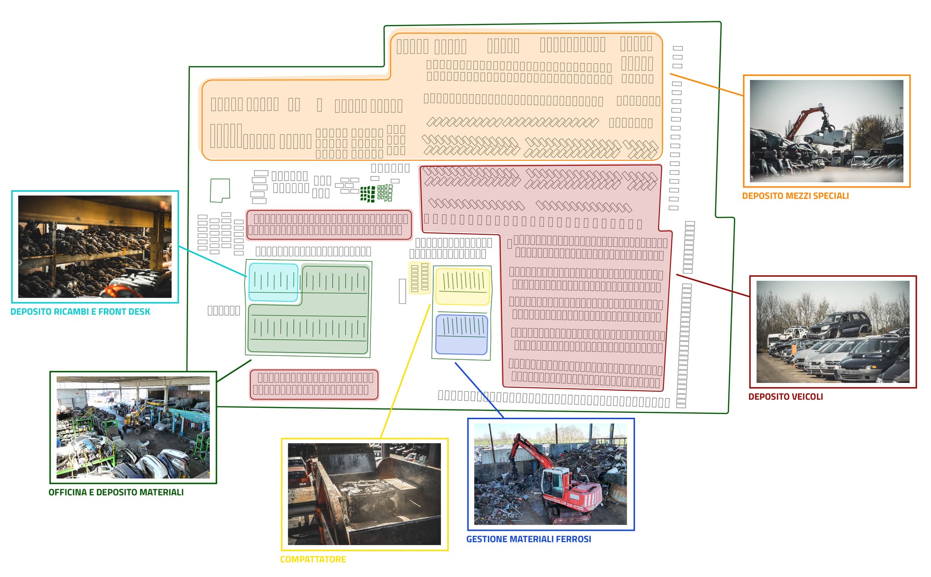 rappresentazione grafica delle aree di competenza dell'azienda Soncini autodemolizioni